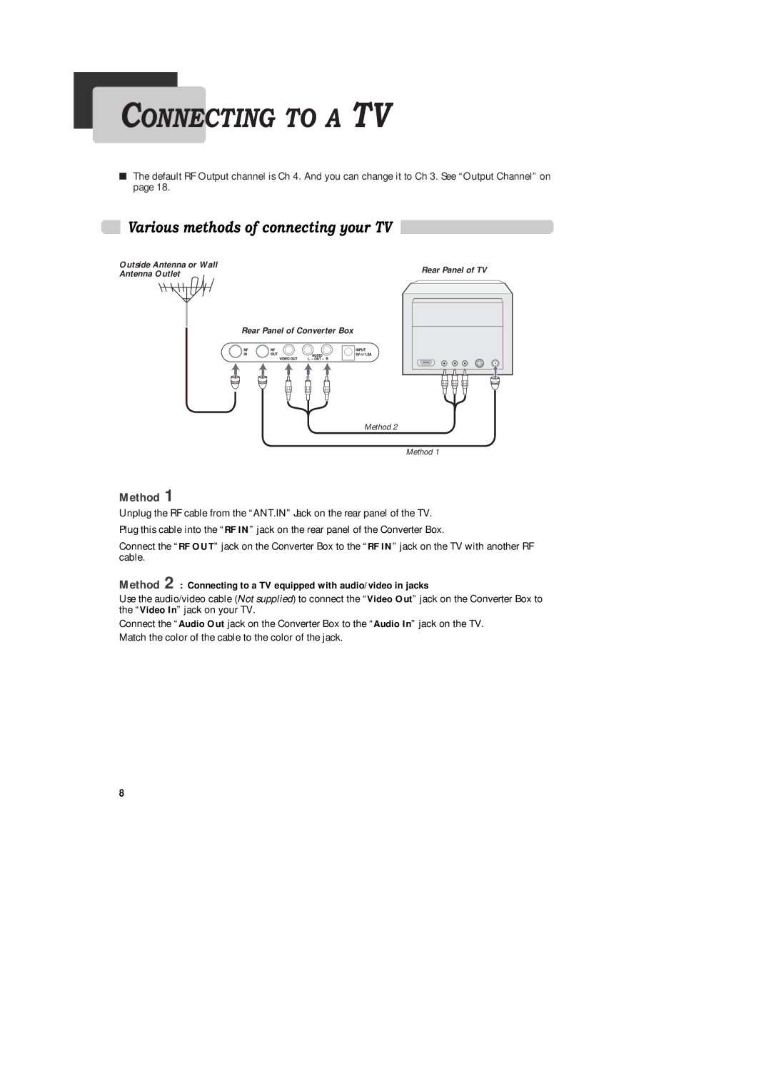 Daewoo DAC-300, DAC-100, DAC-200 owner manual Connecting to a TV, Various methods of connecting your TV 