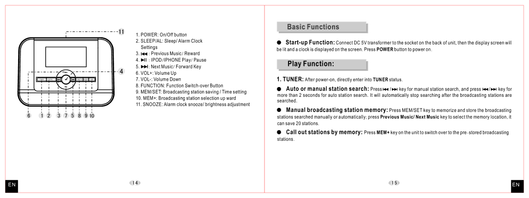 Daewoo DCI-27 user manual Basic Functions, Play Function 