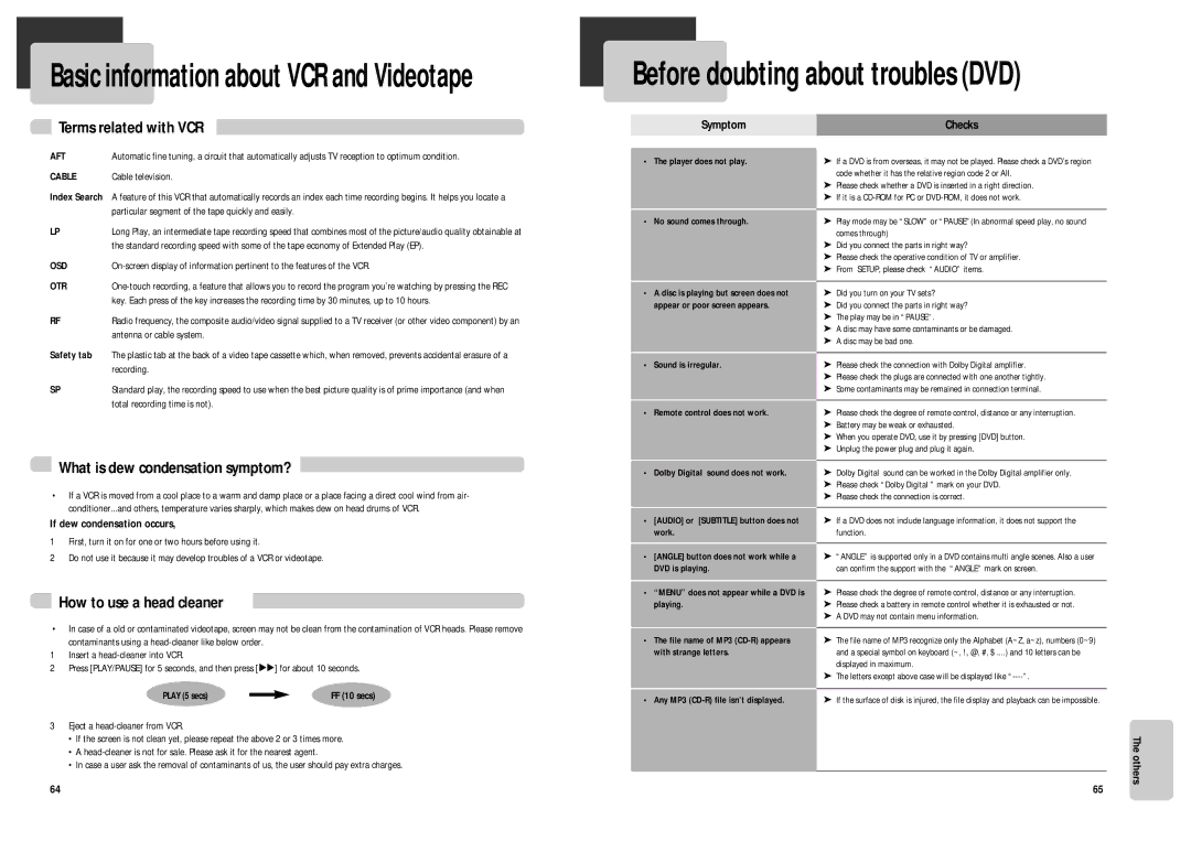 Daewoo DCR-9120 Terms related with VCR, What is dew condensation symptom?, How to use a head cleaner, Symptom Checks 