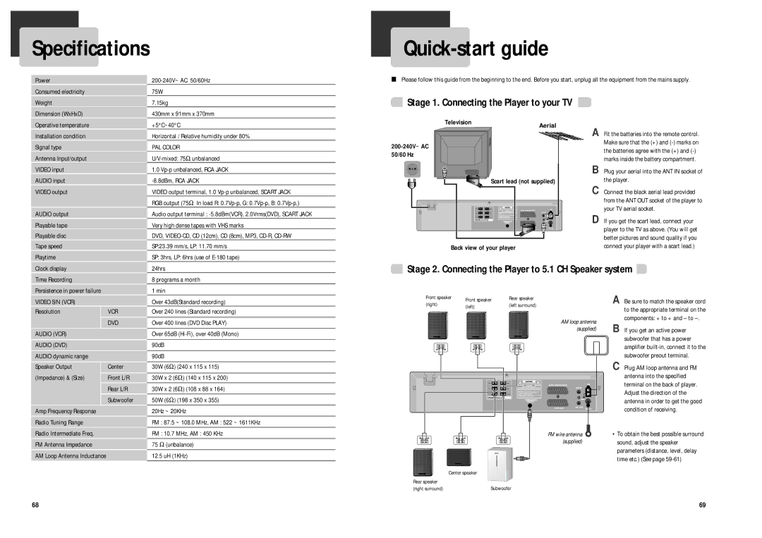 Daewoo DCR-9120 owner manual Specifications, Quick-start guide, Stage 1. Connecting the Player to your TV 