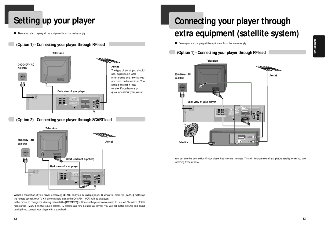 Daewoo DCR-9120 owner manual Setting up your player, Option 1 Connecting your player through RF lead, Aerial 