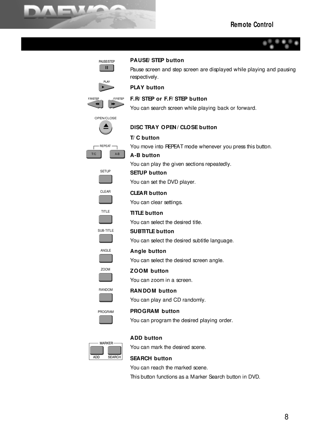 Daewoo DDQ-20L6SC owner manual Remote Control 