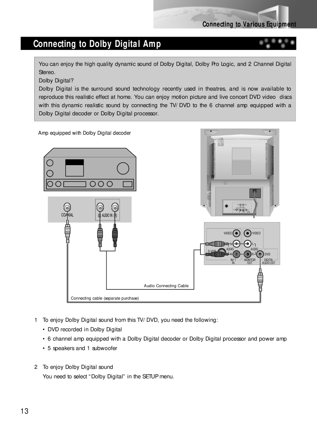 Daewoo DDQ-20L6SC owner manual Connecting to Dolby Digital Amp, Amp equipped with Dolby Digital decoder 