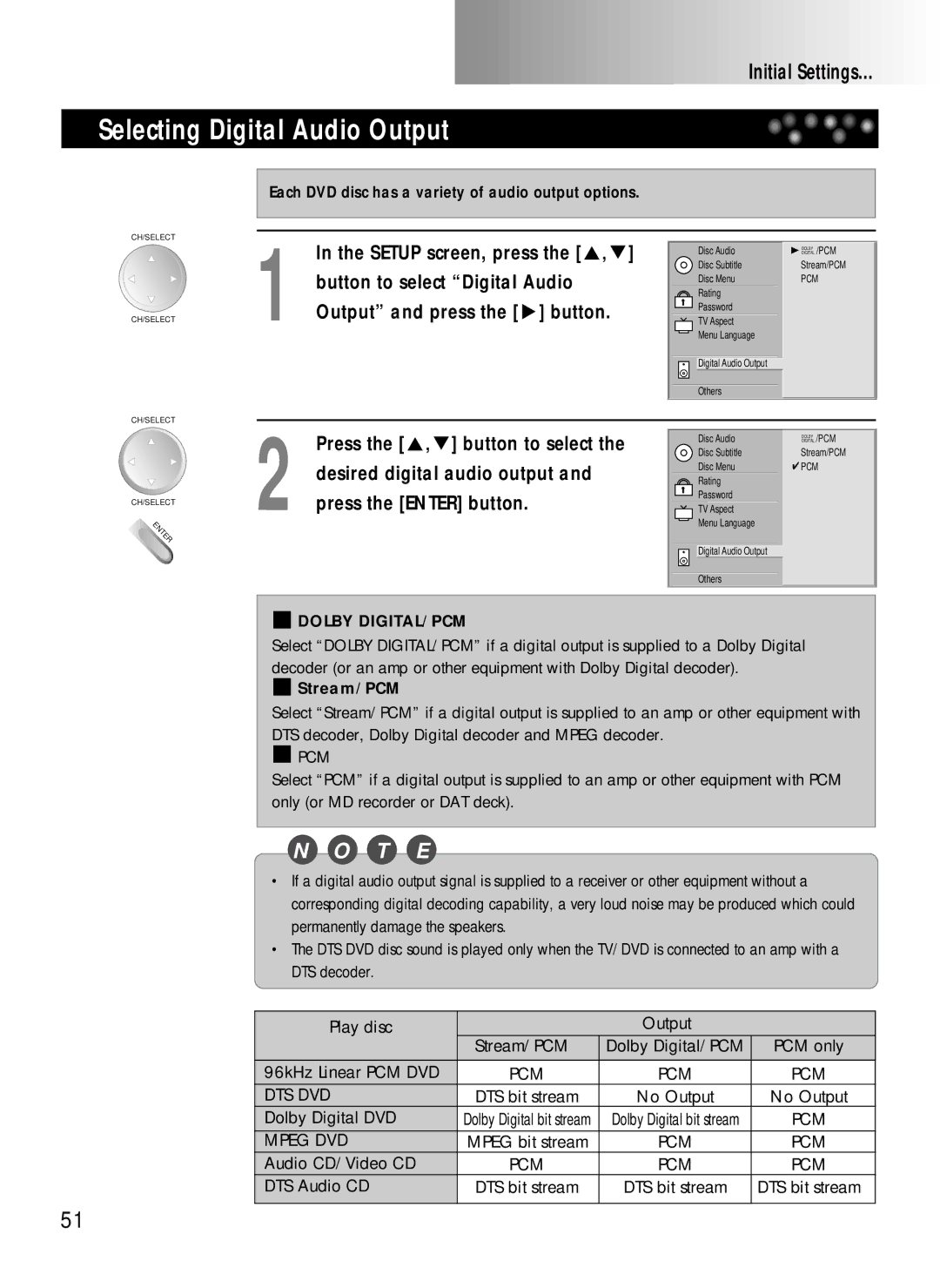 Daewoo DDQ-20L6SC owner manual Selecting Digital Audio Output, Button to select Digital Audio, Output and press the button 