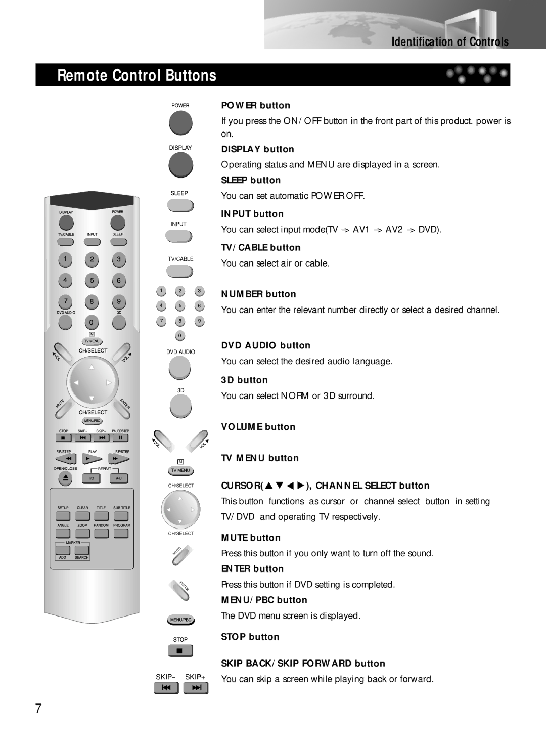 Daewoo DDQ-20L6SC owner manual Remote Control Buttons, Power button 