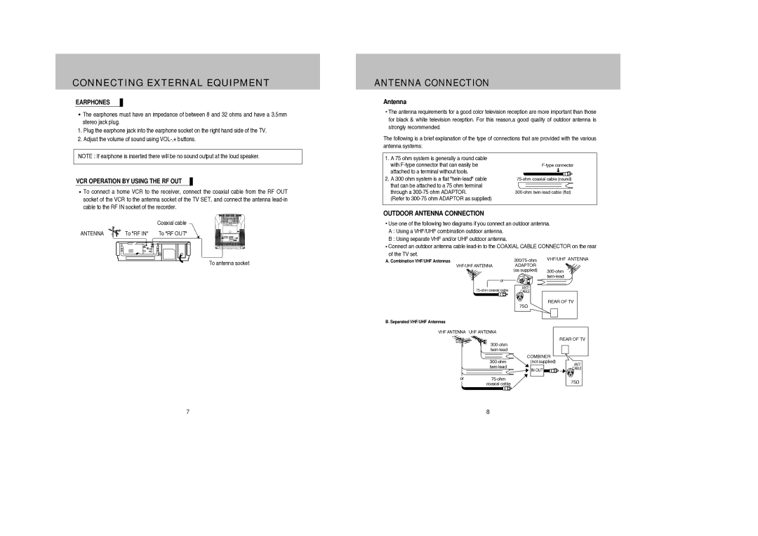 Daewoo DDQ-9H1SC owner manual Outdoor Antenna Connection, Earphones, VCR Operation by Using the RF OUT 