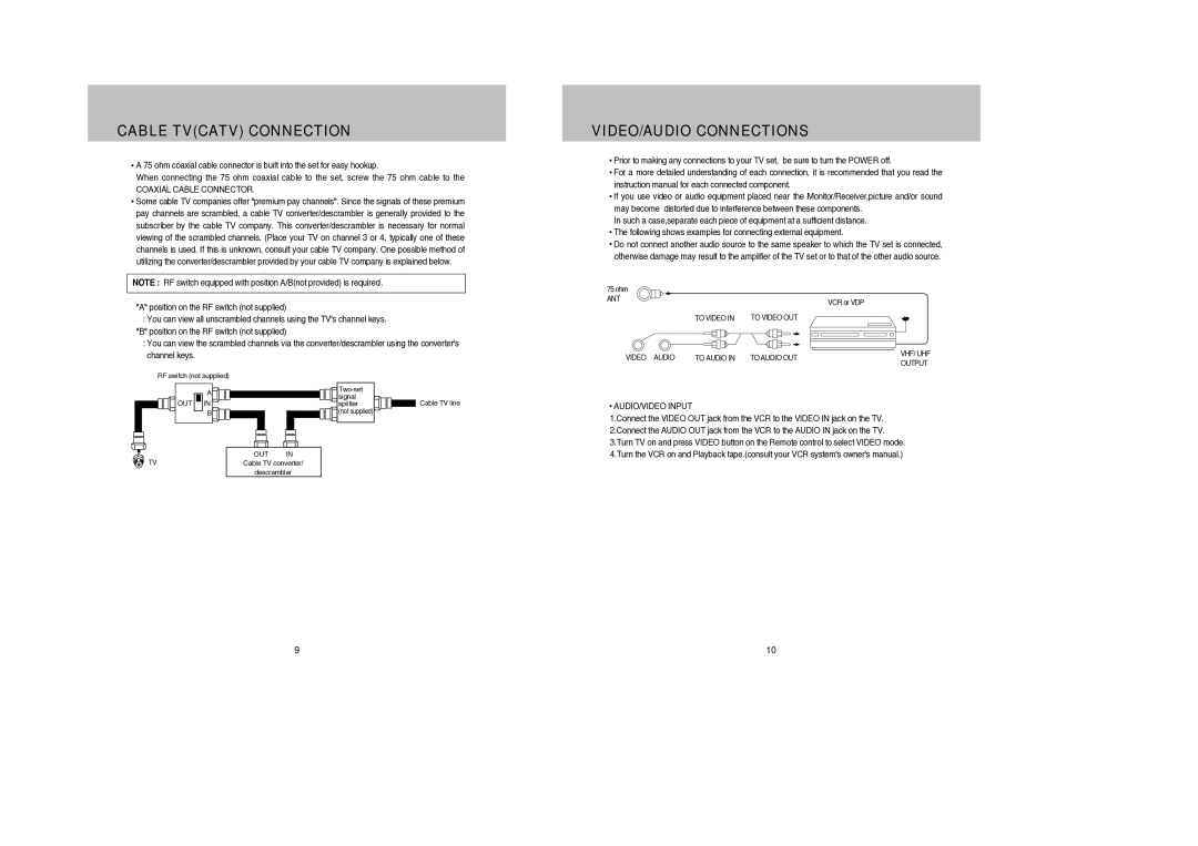 Daewoo DDQ-9H1SC owner manual Cable Tvcatv Connection, VIDEO/AUDIO Connections, Coaxial Cable Connector, AUDIO/VIDEO Input 