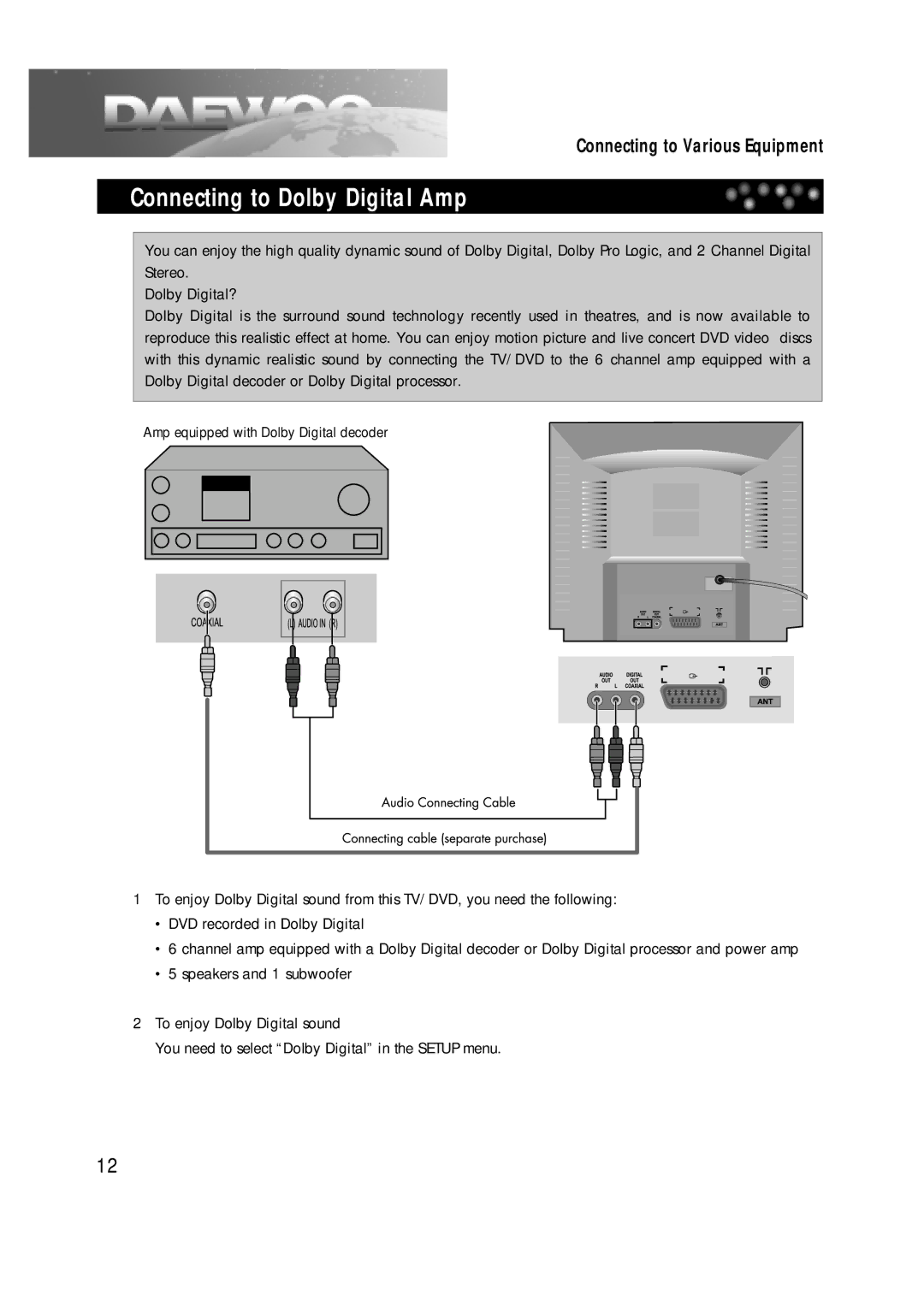 Daewoo DDT-14H9 S owner manual Connecting to Dolby Digital Amp 