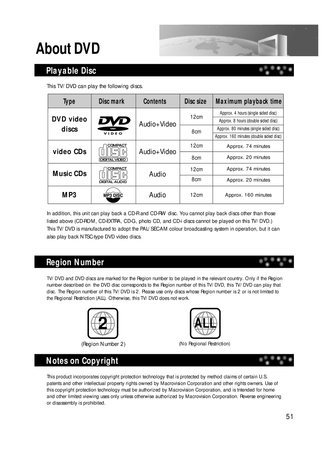 Daewoo DDT-14H9 S owner manual About DVD, Playable Disc, Region Number, Discs, Music CDs 