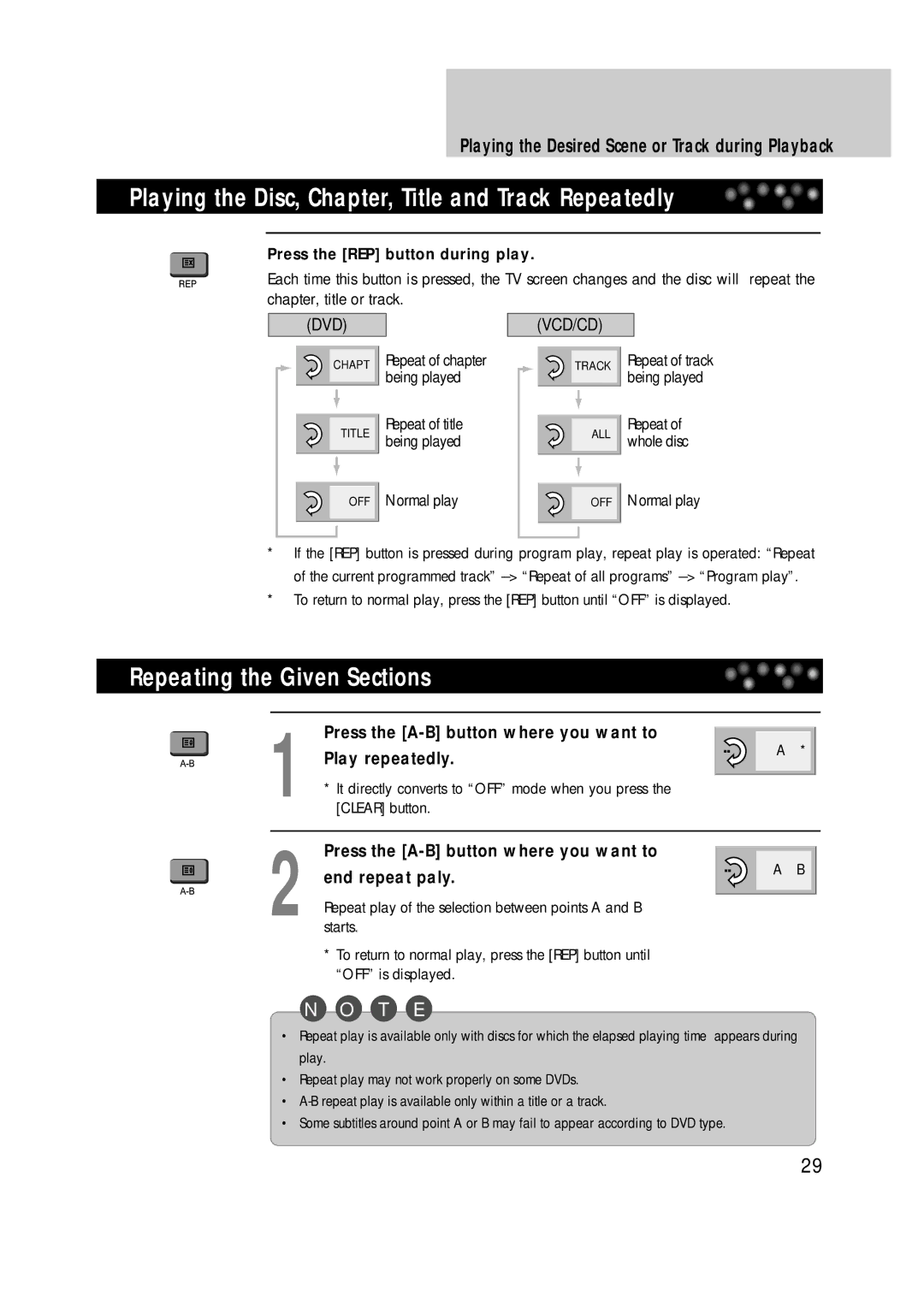 Daewoo DDT-21H9 S Playing the Disc, Chapter, Title and Track Repeatedly, Repeating the Given Sections, Play repeatedly 