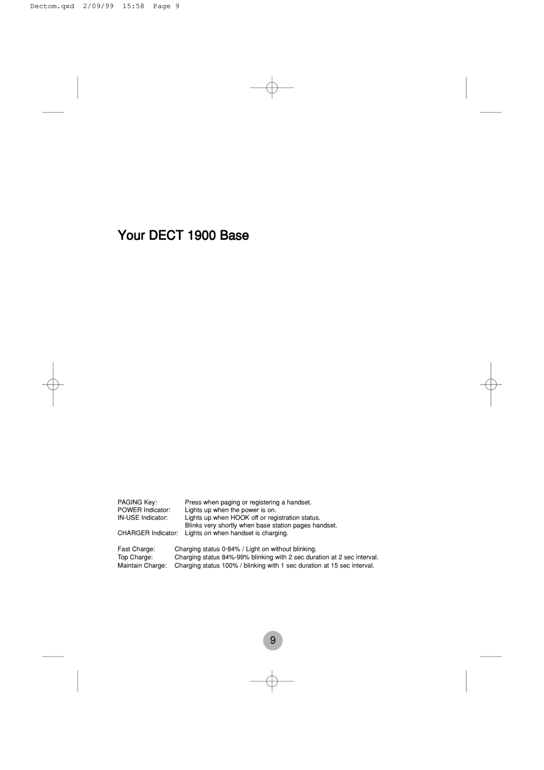 Daewoo DECT 1900 manual Your Dect 1900 Base 