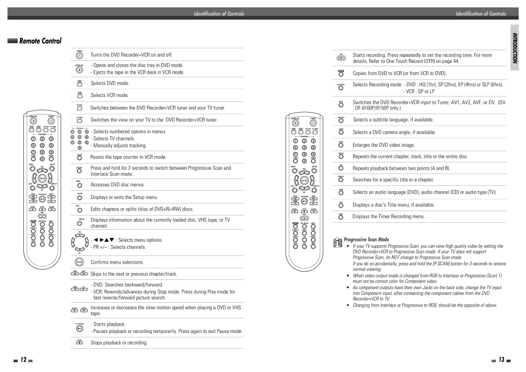 Daewoo DF-4100P, DF-4150P Turns the DVD Recorder+VCR on and off, Details, Refer to One Touch Record OTR on, VCR SP or LP 