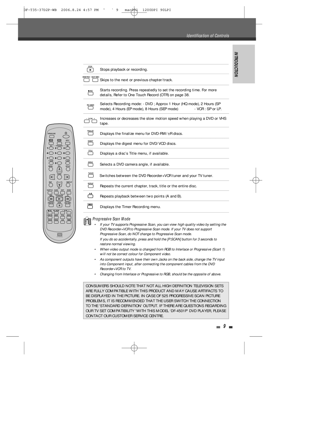 Daewoo DF-4500P/4700P user manual Mode, 4 Hours EP mode, 8 Hours SEP mode, Progressive Scan Mode 