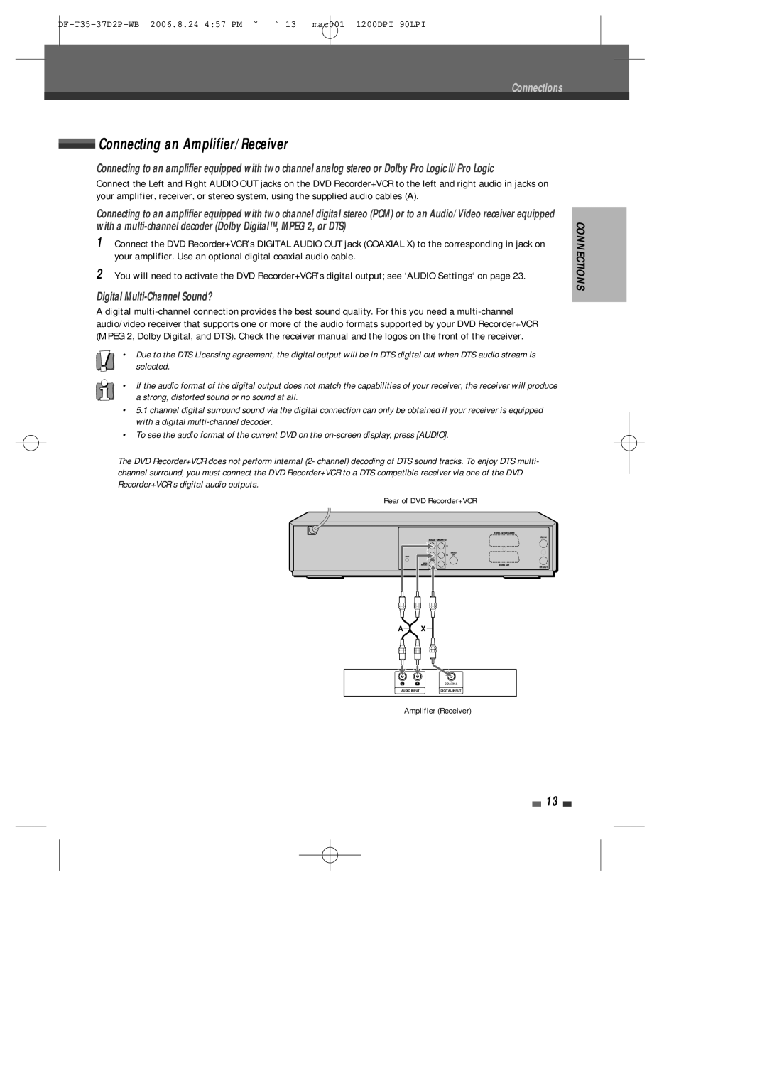 Daewoo DF-4500P/4700P user manual Connecting an Amplifier/Receiver, Digital Multi-Channel Sound? 