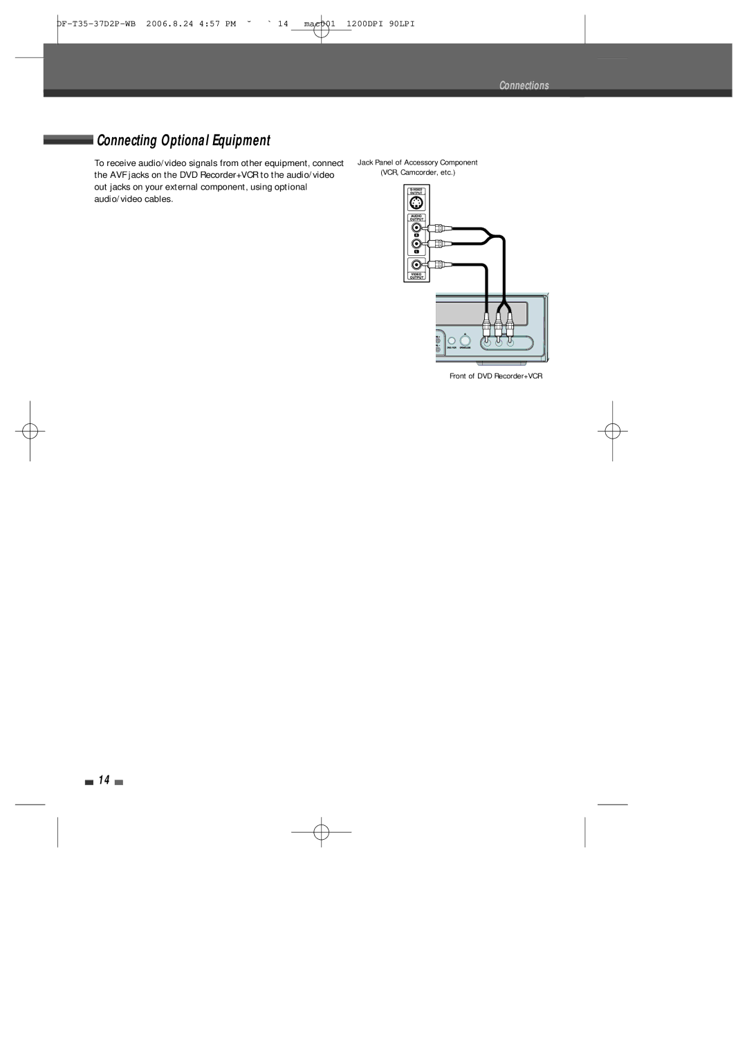 Daewoo DF-4500P/4700P user manual Connecting Optional Equipment 