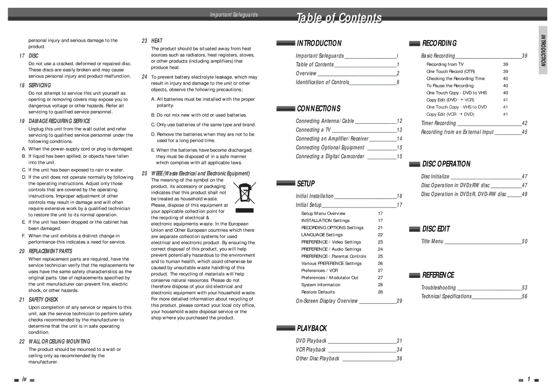 Daewoo DF-4501P user manual Table of Contents 