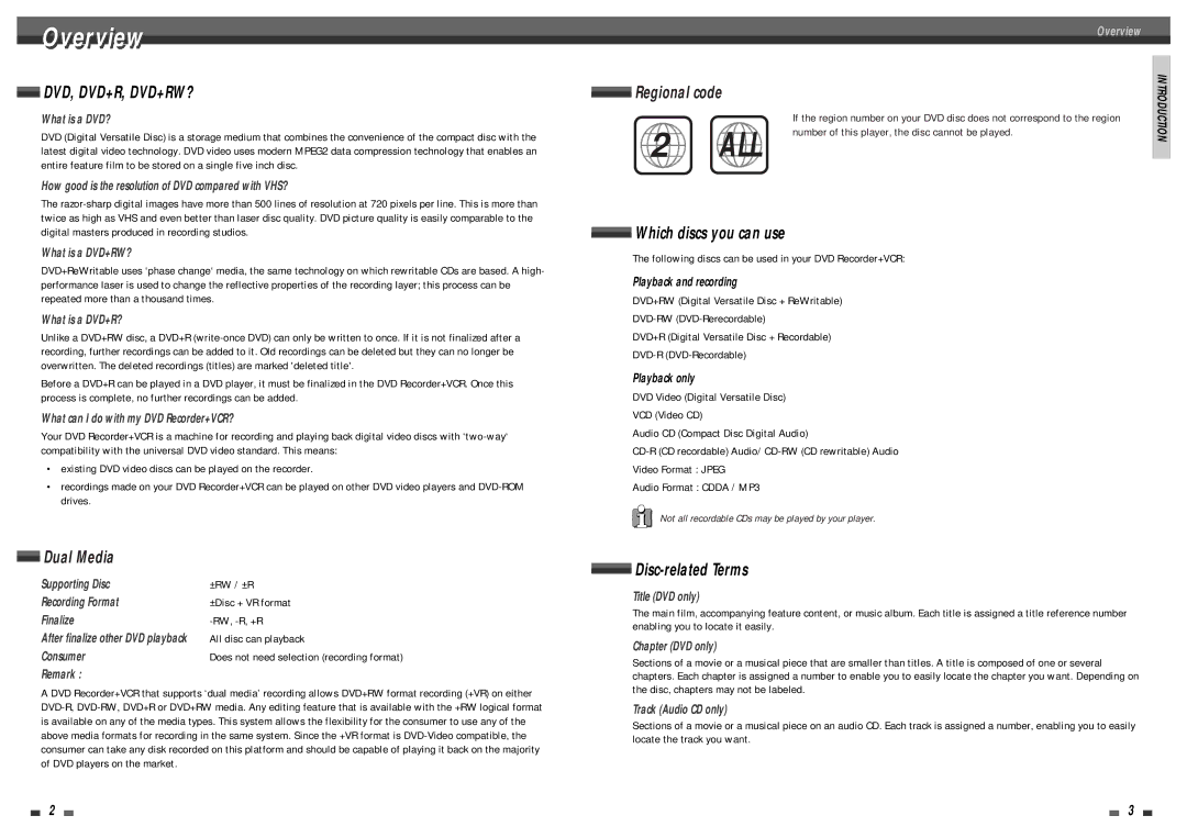 Daewoo DF-4501P user manual Overviewi, Number of this player, the disc cannot be played 