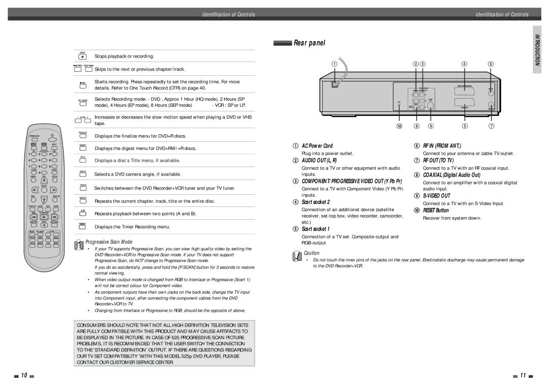 Daewoo DF-4501P Plug into a power outlet, Connect to a TV or other equipment with audio inputs, Recover from system down 