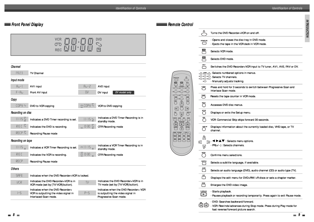 Daewoo DF-4501P 1 1 1, Safe Vcr I-S, Au-2, F-Au, Switches the DVD Recorder+VCR input to TV tuner, AV1, AV2, FAV or DV 