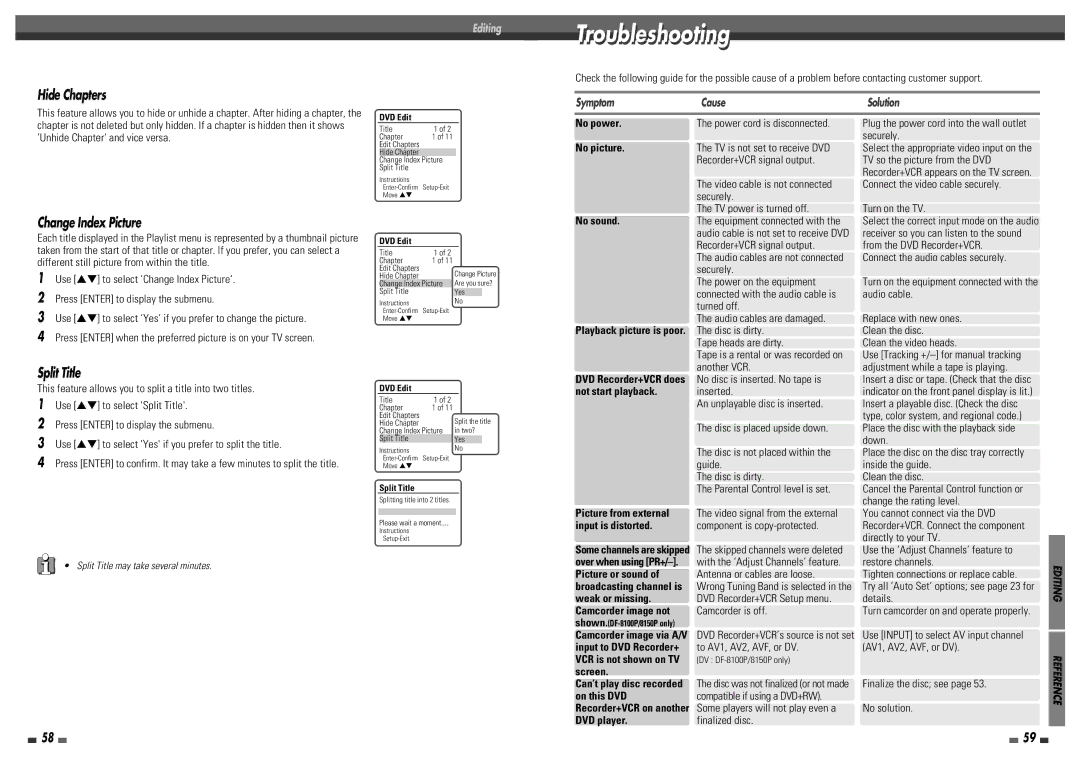 Daewoo DF-8100 user manual Troubleshooting, Turn on the TV, Audio cables are not connected securely, Clean the video heads 