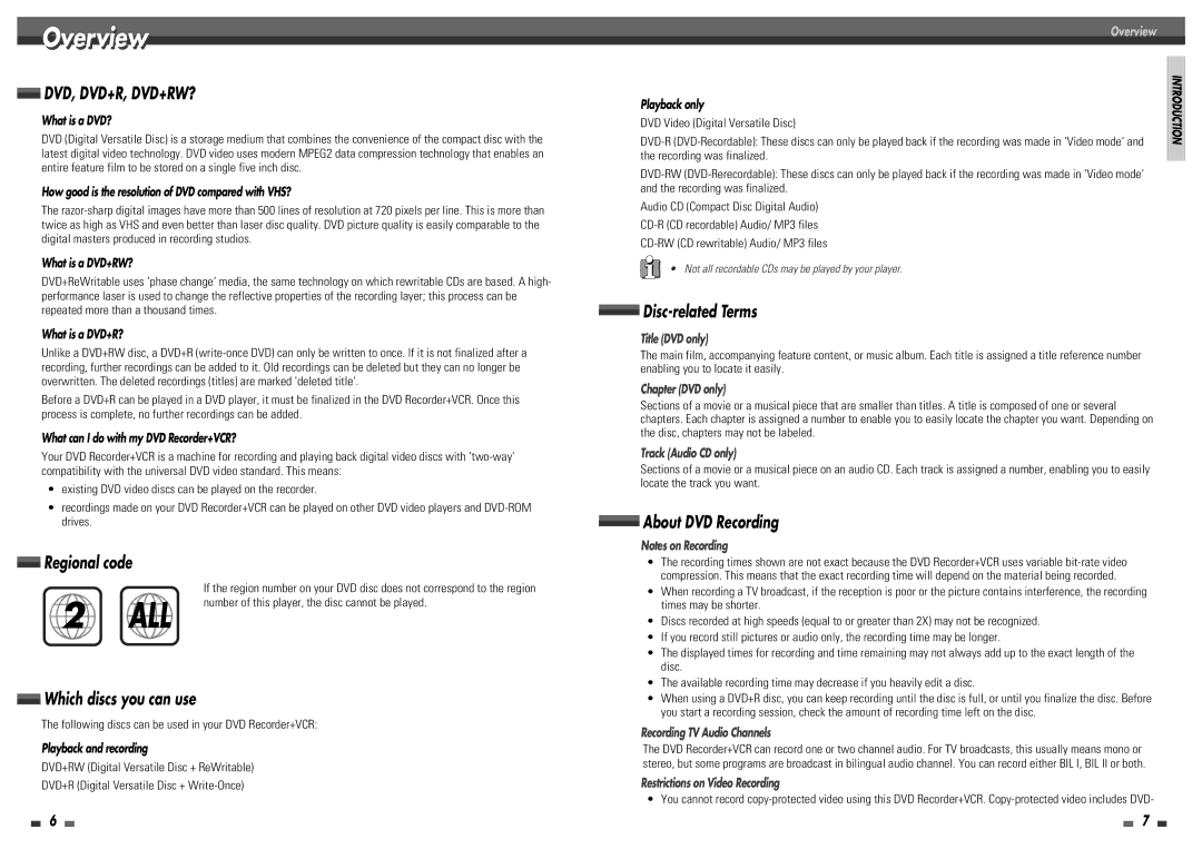 Daewoo DF-8100 user manual Overviewi, Number of this player, the disc cannot be played 