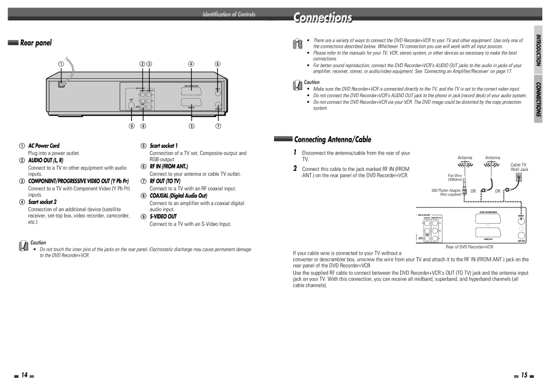 Daewoo DF-8100 user manual Connectionsti, Connect to a TV with an RF coaxial input, Connect to a TV with an S-Video Input 