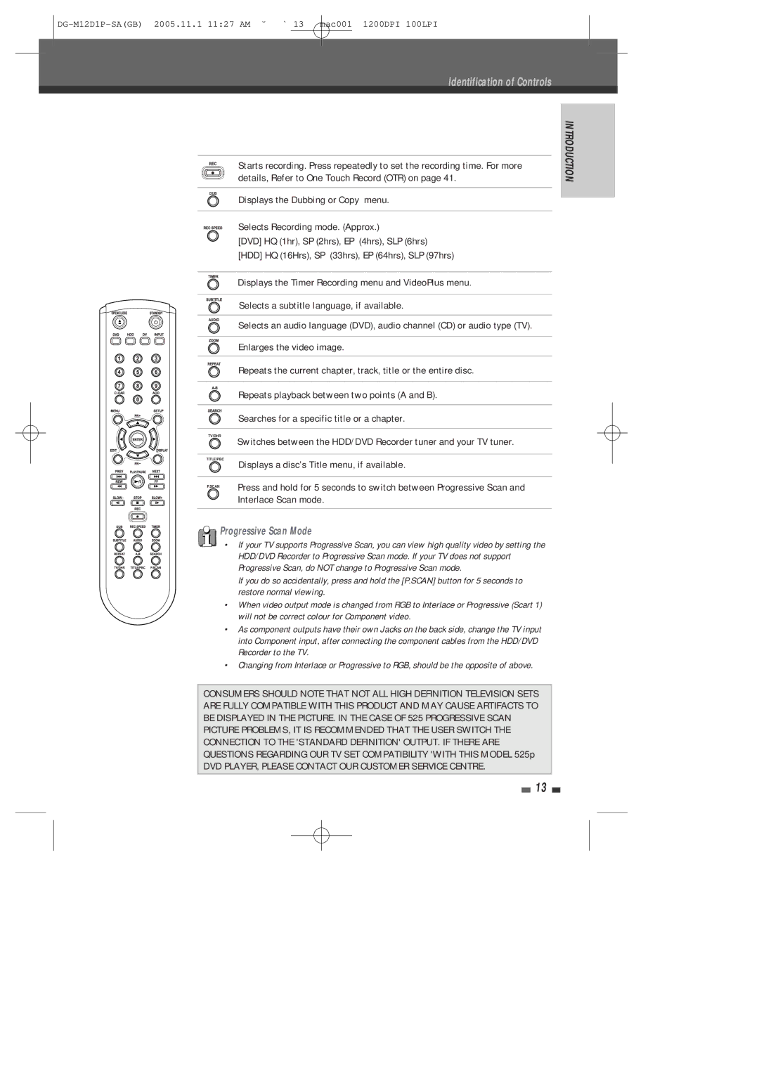 Daewoo DH-6100P user manual Displays a disc’s Title menu, if available, Interlace Scan mode 