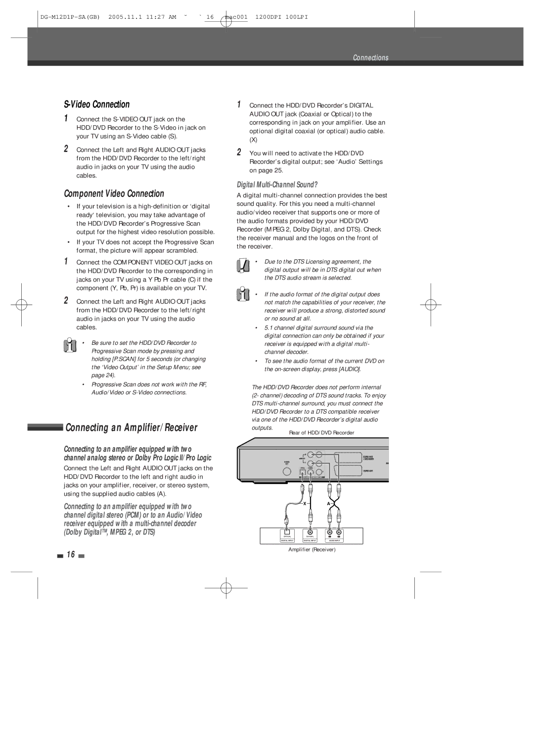 Daewoo DH-6100P user manual Connecting an Amplifier/Receiver, Component Video Connection, Digital Multi-Channel Sound? 