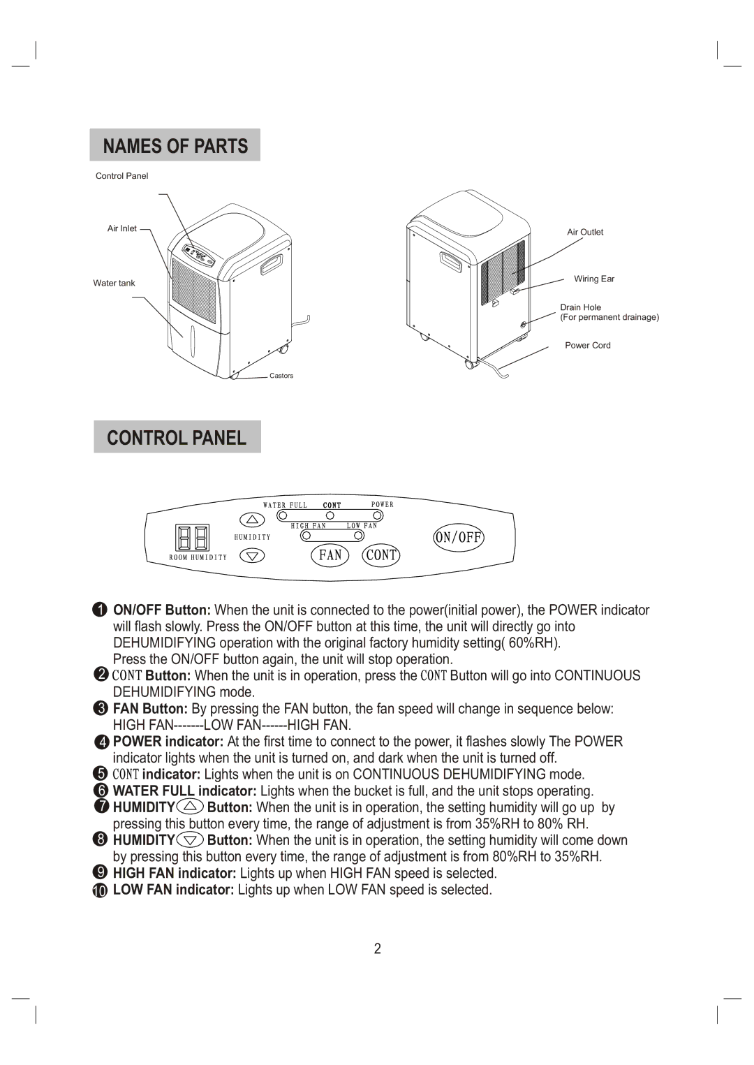 Daewoo DHC-250, DHC-600, DHC-400 manual Names of Parts, Control Panel 