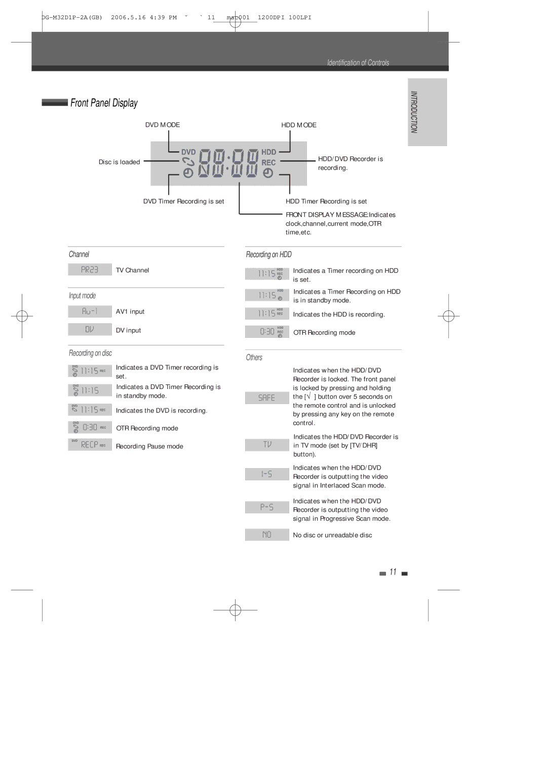 Daewoo DHR-9105P user manual Front Panel Display 