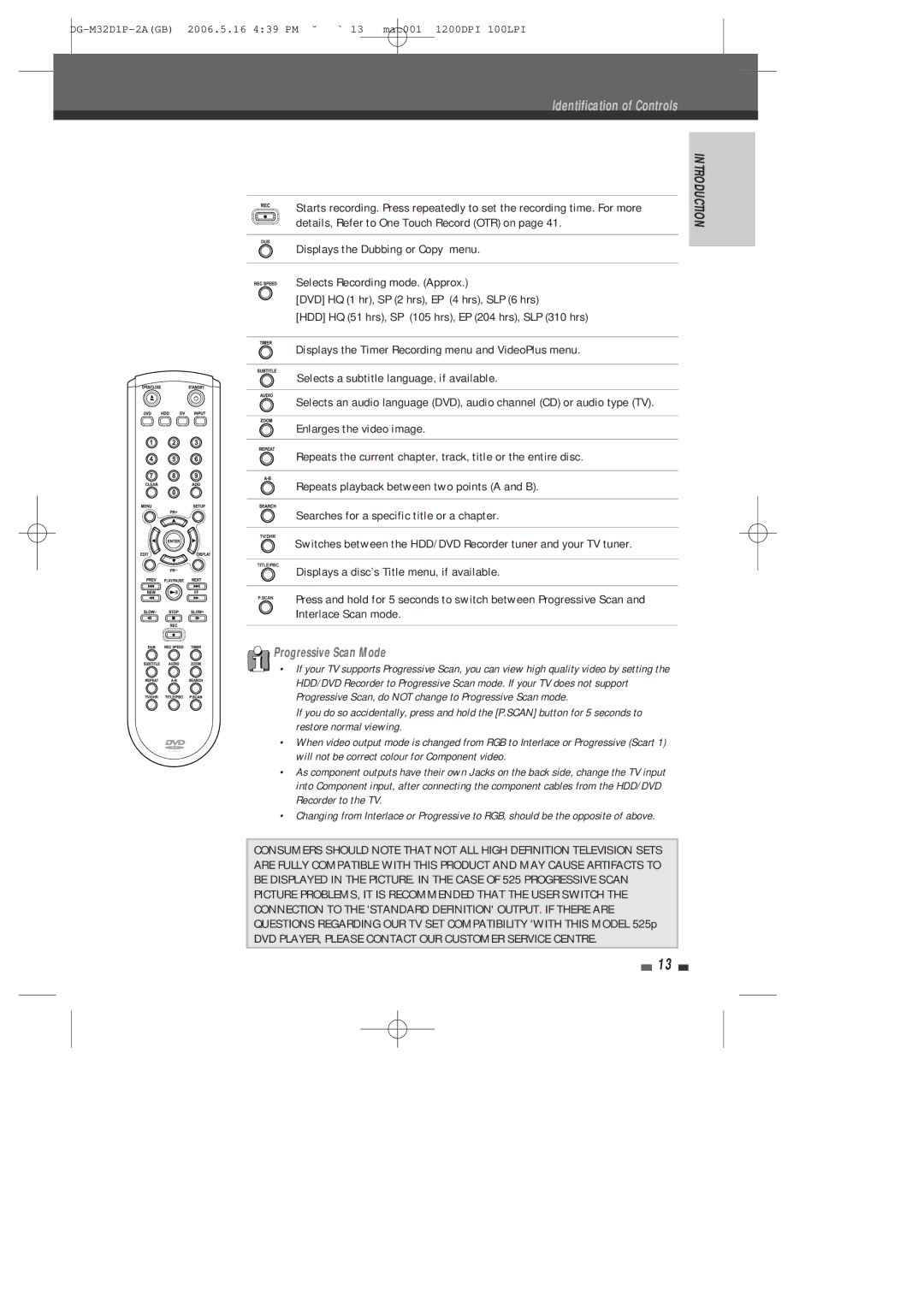 Daewoo DHR-9105P user manual Displays a disc’s Title menu, if available, Interlace Scan mode 