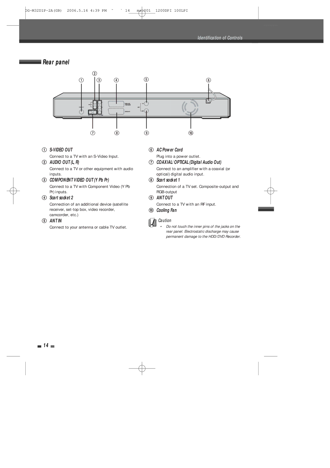 Daewoo DHR-9105P Rear panel, Connect to a TV with Component Video Y Pb Pr inputs, Connect to a TV with an RF input 