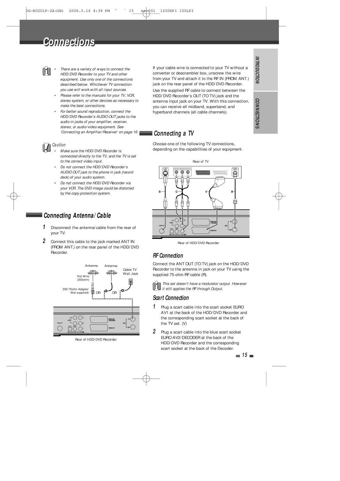 Daewoo DHR-9105P user manual Connectionsti, Connecting a TV, Connecting Antenna/Cable, RF Connection, Scart Connection 