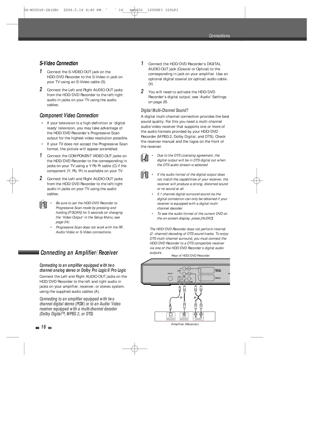 Daewoo DHR-9105P user manual Connecting an Amplifier/Receiver, Component Video Connection, Digital Multi-Channel Sound? 