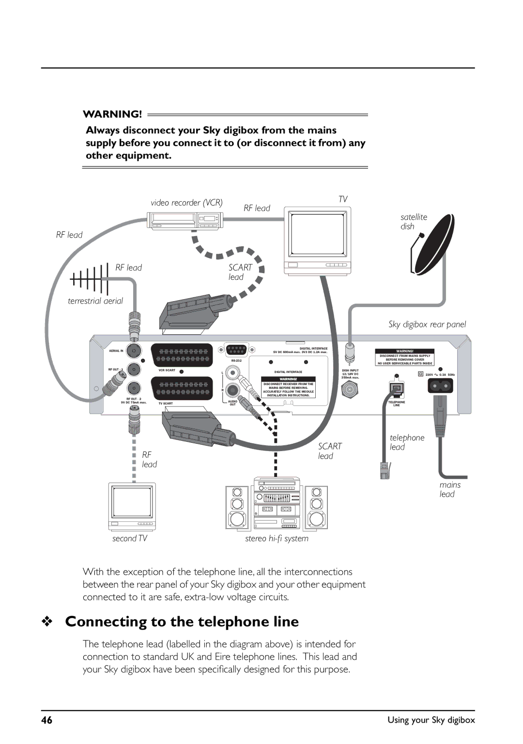 Daewoo manual Connecting to the telephone line, Terrestrial aerial Sky digibox rear panel 