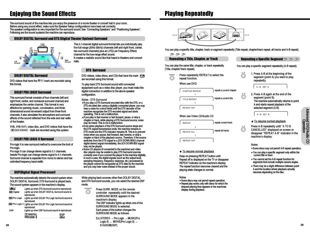 Daewoo Digital Home Cinema System, HC-4130 instruction manual Enjoying the Sound Effects, Playing Repeatedly 