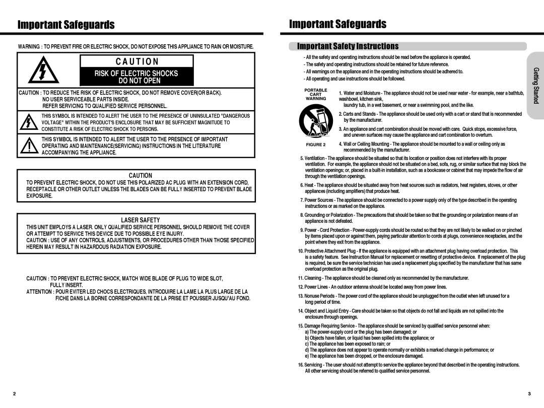 Daewoo HC-4130 Important Safeguards, Appliance has been dropped, or the enclosure damaged, Getting Started 