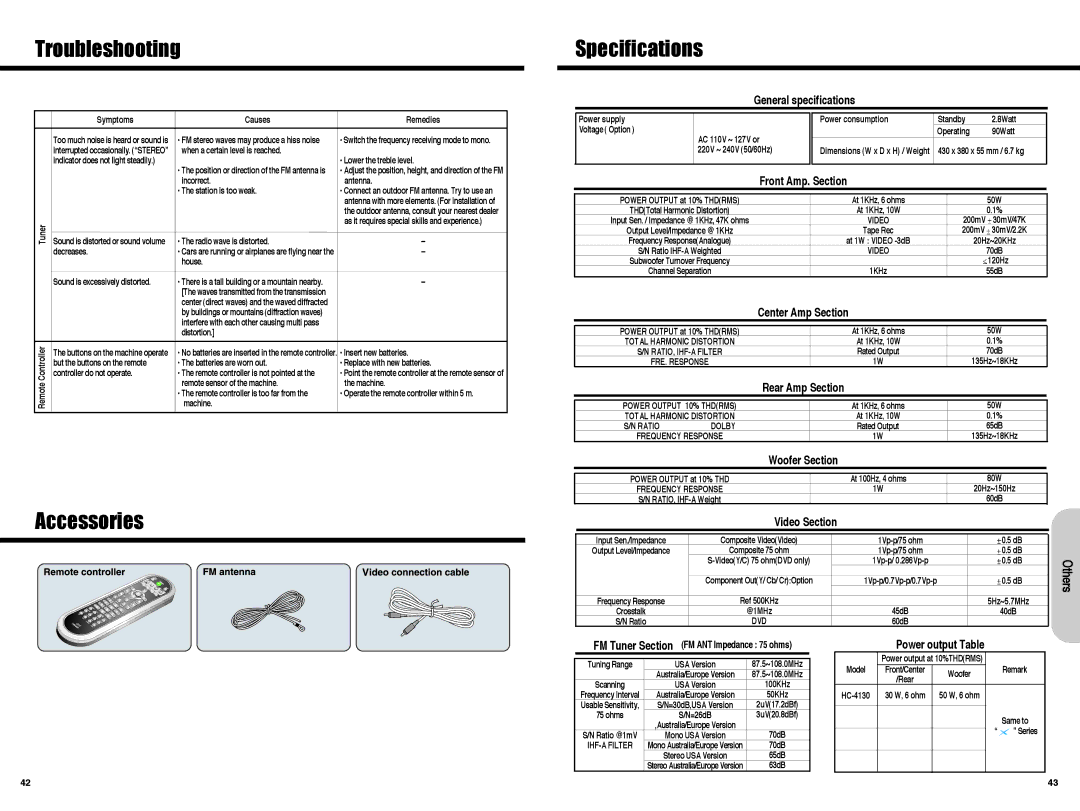 Daewoo HC-4130, Digital Home Cinema System instruction manual Accessories Specifications 