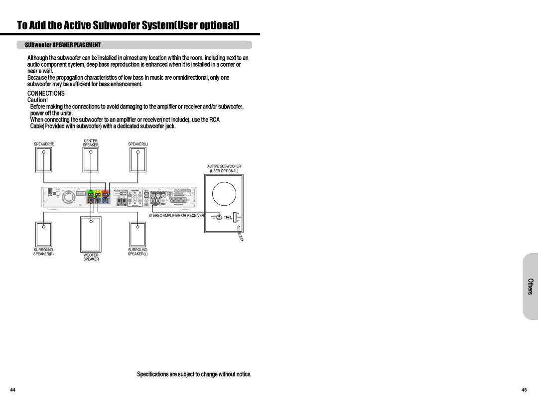 Daewoo Digital Home Cinema System, HC-4130 To Add the Active Subwoofer SystemUser optional, SUBwoofer Speaker Placement 