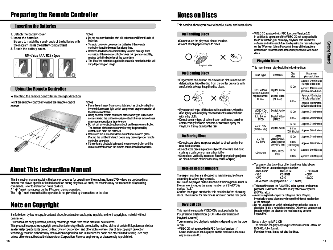 Daewoo HC-4130, Digital Home Cinema System instruction manual Preparing the Remote Controller 