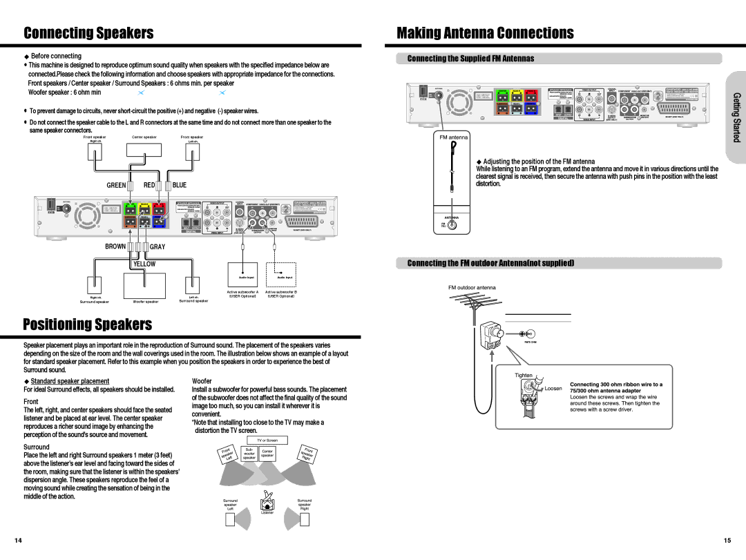 Daewoo HC-4130 Connecting Speakers, Making Antenna Connections, Positioning Speakers, Connecting the Supplied FM Antennas 