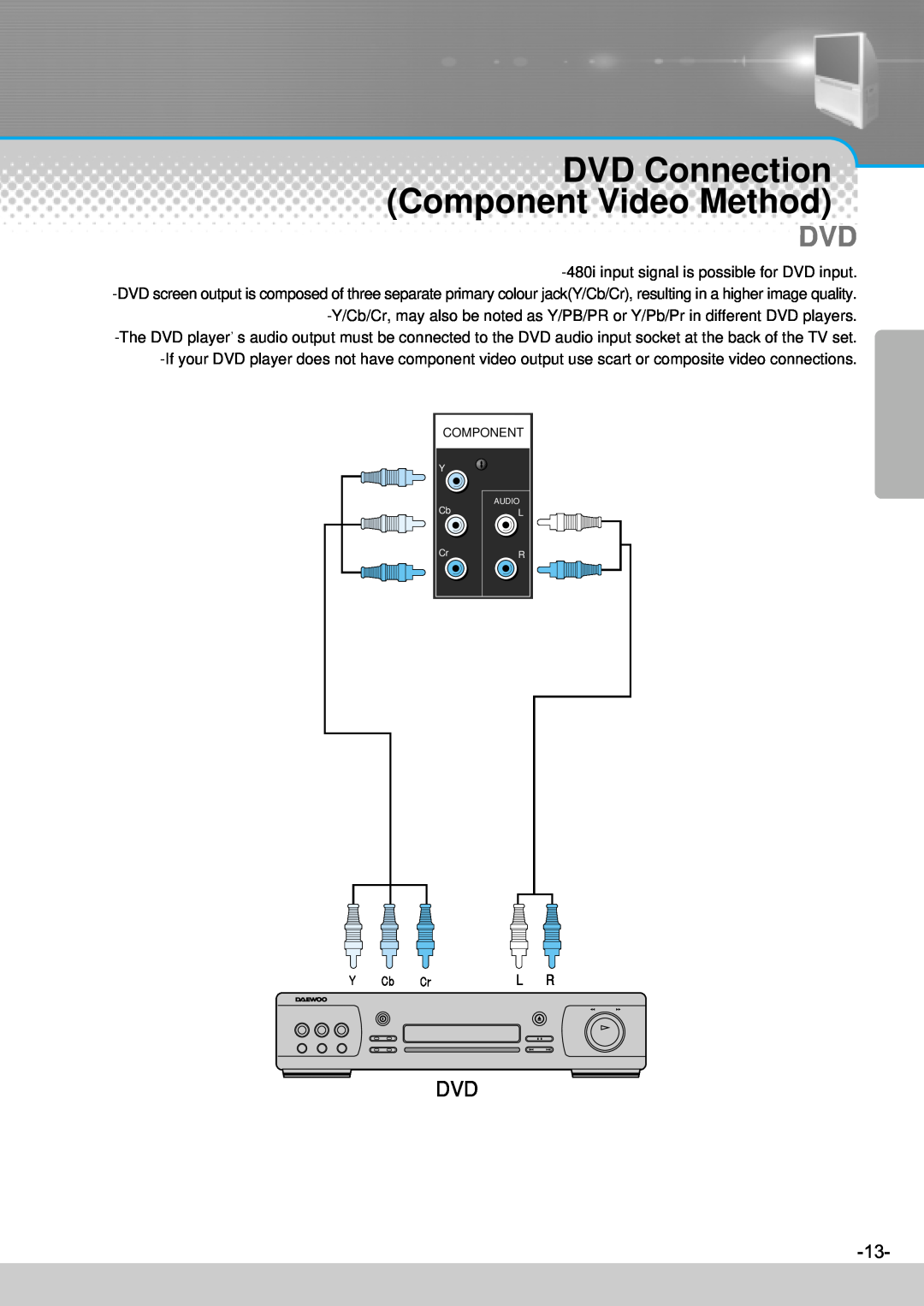 Daewoo DJ-4710, DJ-4720, DJ-4710E, DJ-4720E instruction manual DVD Connection Component Video Method 