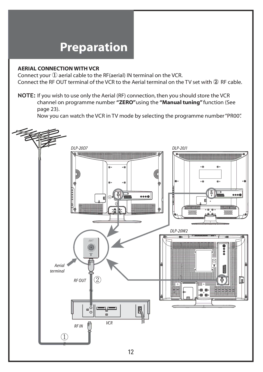 Daewoo DLP-20W2, DLP-20J1, DLP-20D7 instruction manual Aerial Connection with VCR 