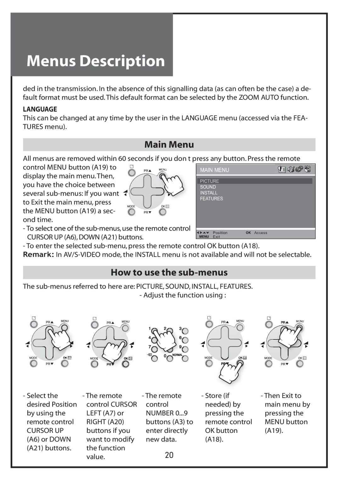 Daewoo DLP-20D7, DLP-20W2, DLP-20J1 Menus Description, Main Menu, How to use the sub-menus, Language, Right A20 