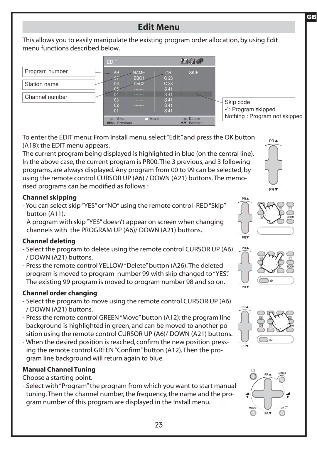 Daewoo DLP-20D7, DLP-20W2, DLP-20J1 instruction manual Edit Menu 