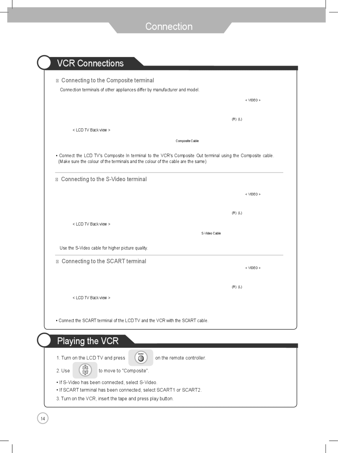 Daewoo DLP-3022, DLP-2622 user manual VCR Connections, Playing the VCR 