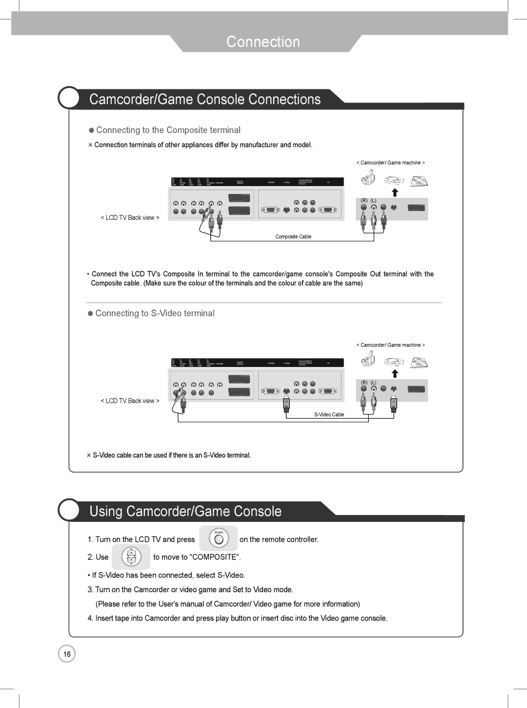 Daewoo DLP-3022, DLP-2622 user manual Camcorder/Game Console Connections, Using Camcorder/Game Console 