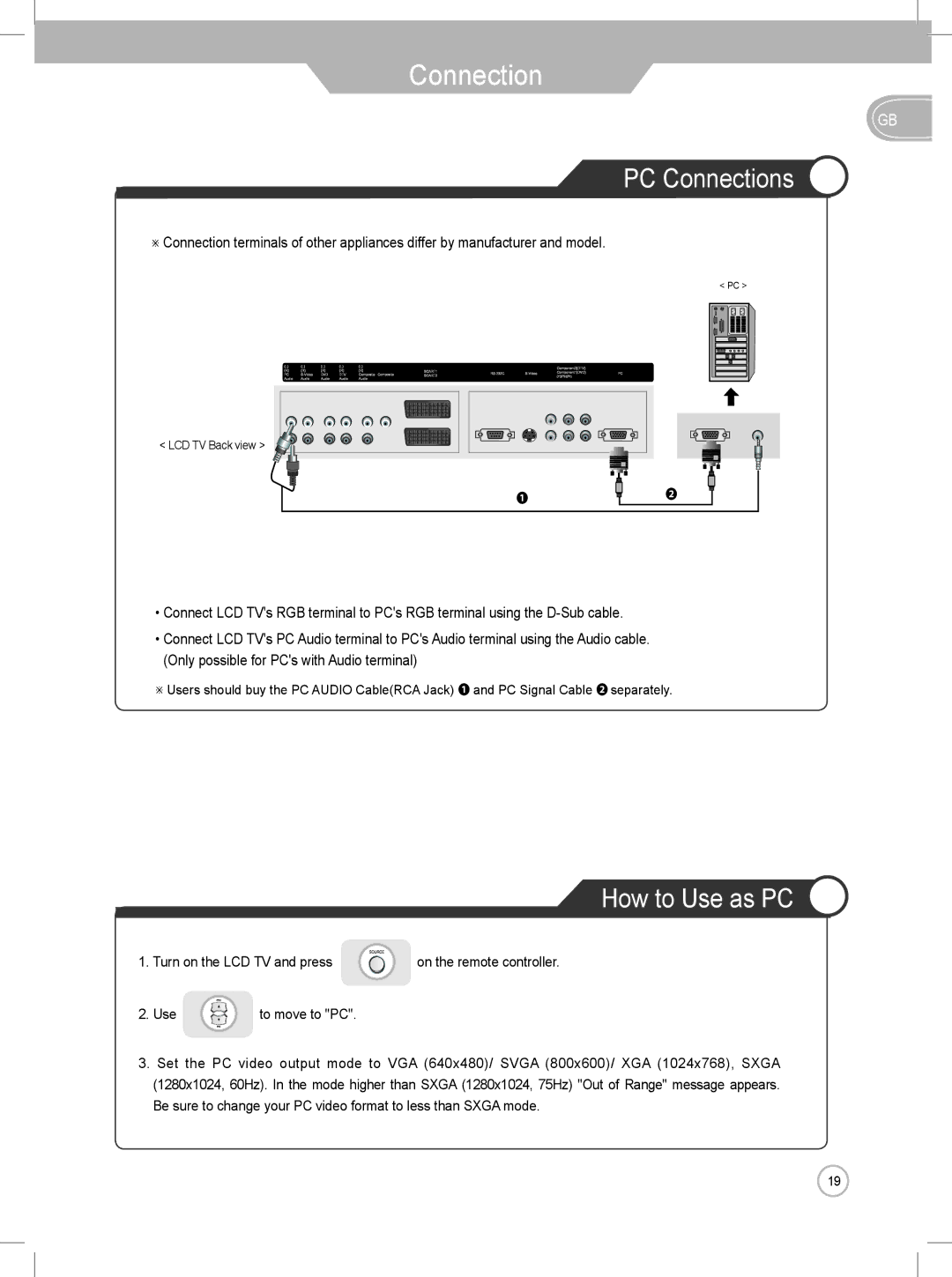 Daewoo DLP-2622, DLP-3022 user manual PC Connections, How to Use as PC 