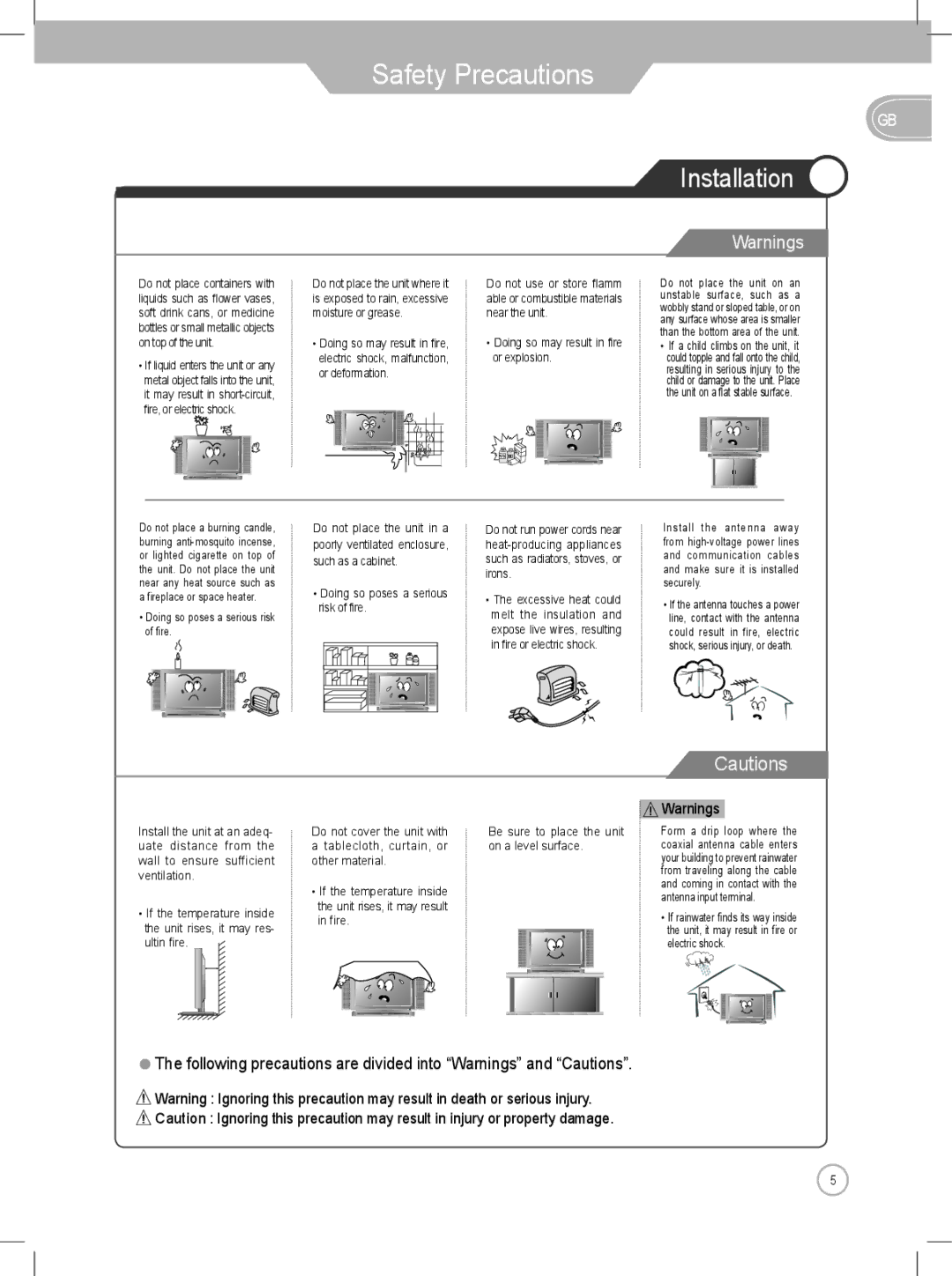 Daewoo DLP-2622, DLP-3022 user manual Installation, Doing so may result in fire or explosion 