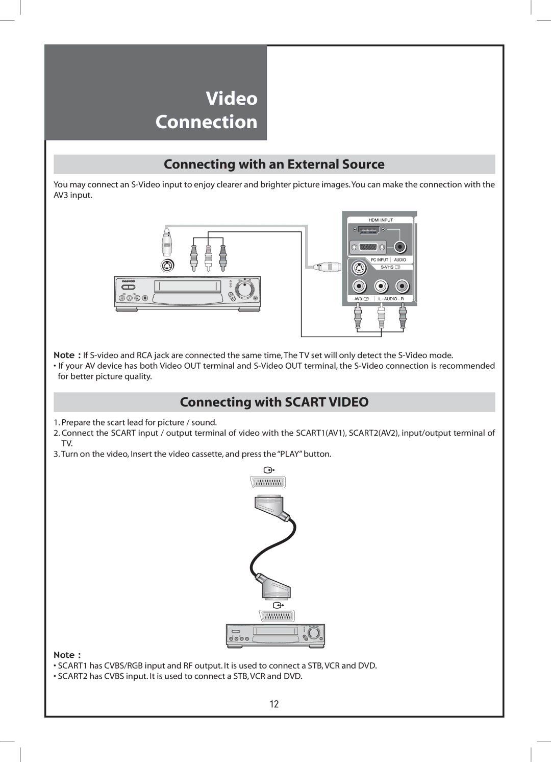 Daewoo DLP-37C3, DLP-32C2, DLP-32C3 Video Connection, Connecting with an External Source, Connecting with Scart Video 